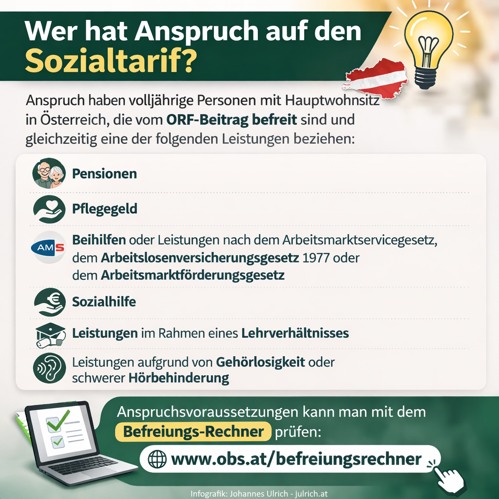 Abbildung zum Beitrag: Strom: Enerige-Sozialtarif ab April 2026: Wer ihn bekommt, wie viel er bringt und wer ihn bezahlt